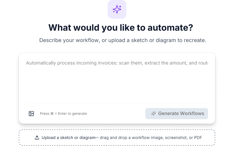 AI workflow builder, What would you like to automate?